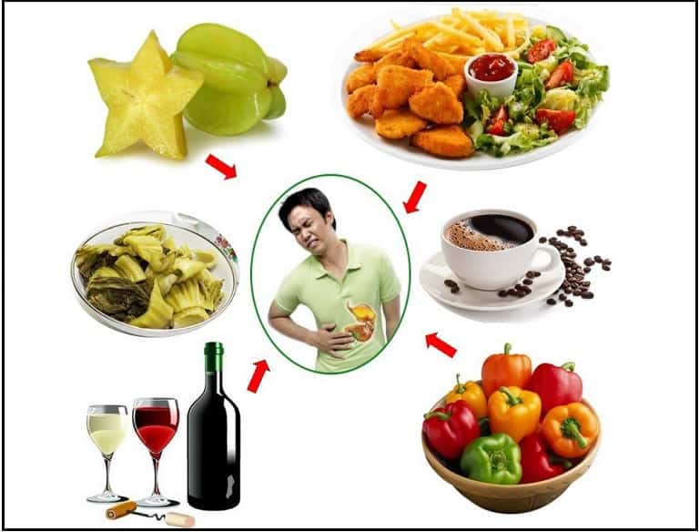 Người bệnh cũng cần tránh một vài lợi thực phẩm và đồ uống